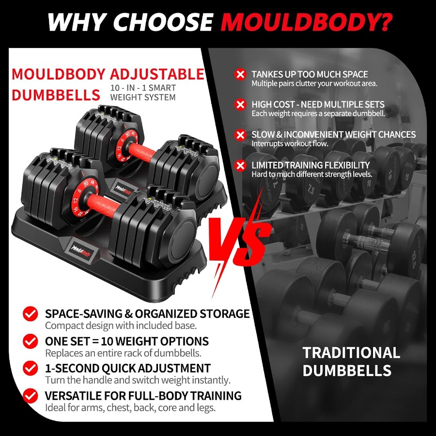 Adjustable Dumbbell Set Pair 2 - Dumbbell Set 评论和价格
